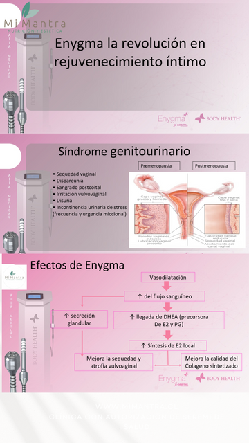 Beneficios del rejuvenecimiento íntimo para tu salud