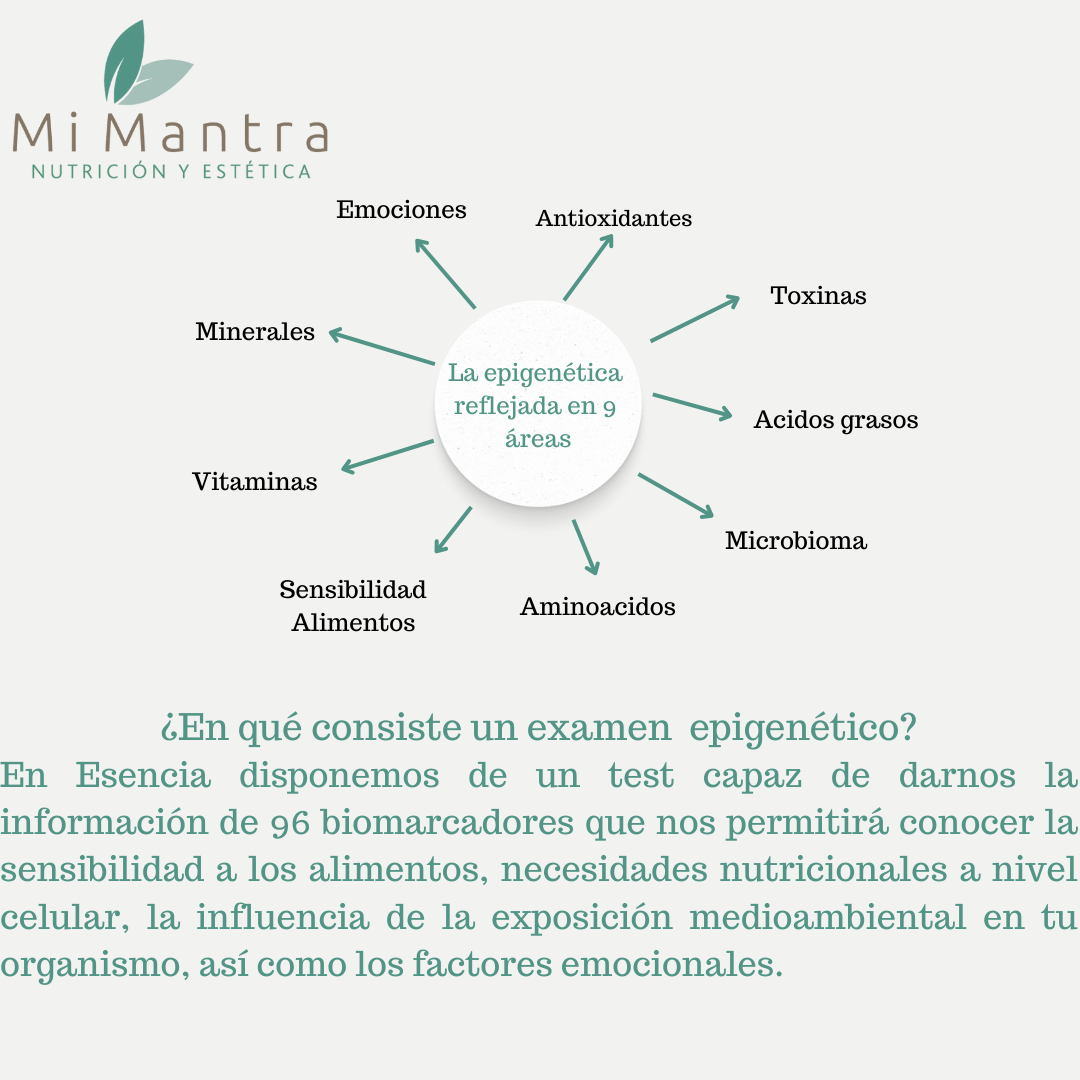 Examen Epigenético
