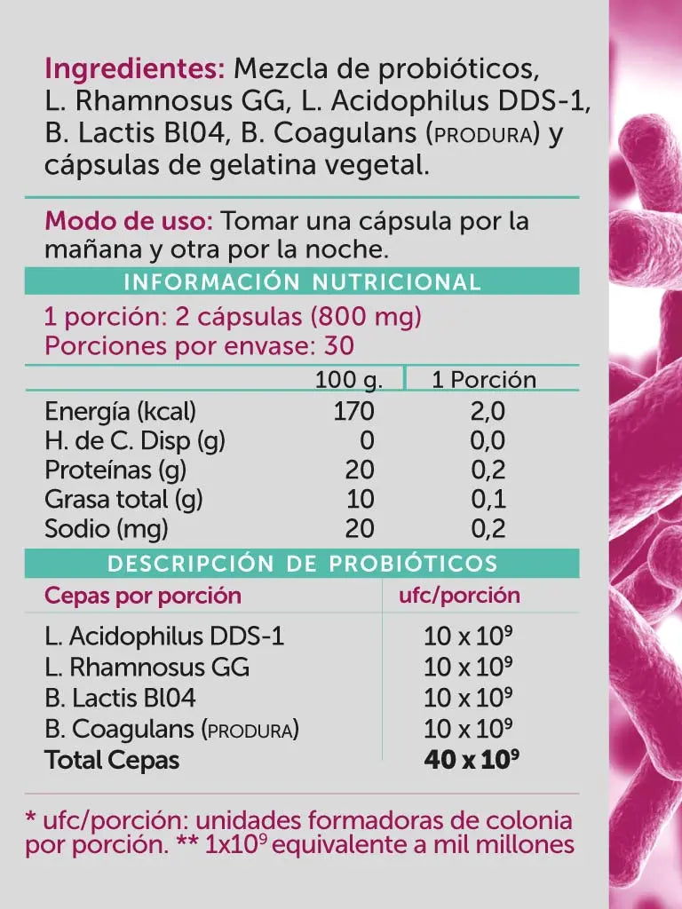Probióticos 40B wellplus