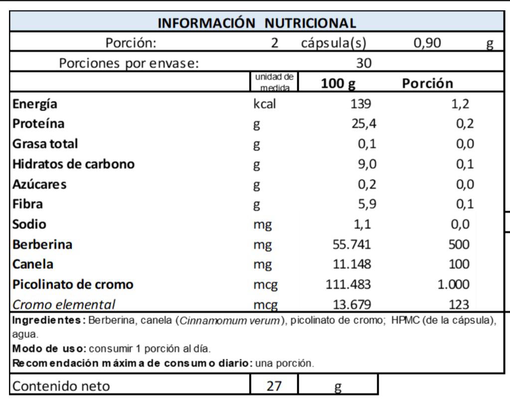 Activador Mitocondrial Q10 + MNM + Astaxantina