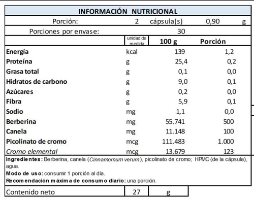 Activador Mitocondrial Q10 + MNM + Astaxantina