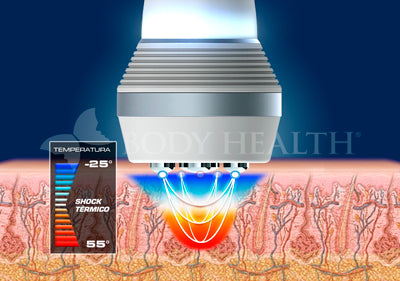 1 sesión PB serum + criofrecuencia